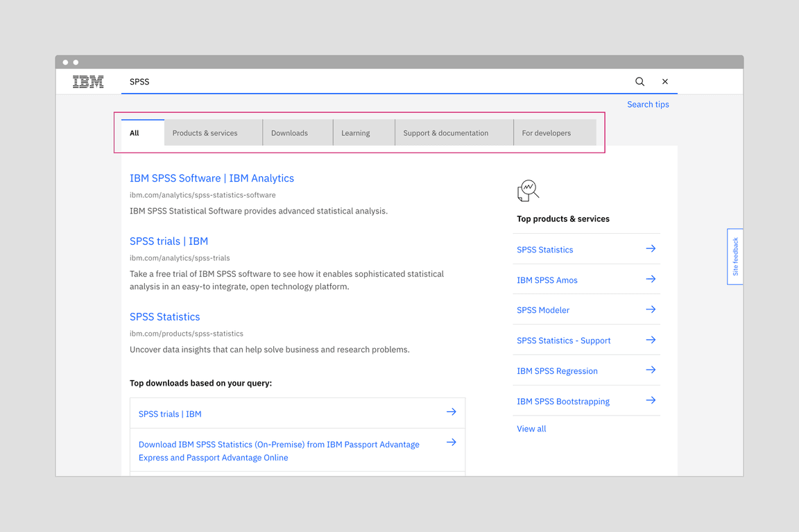 Example of productive tabs on a web page Example of productive tabs on a web page