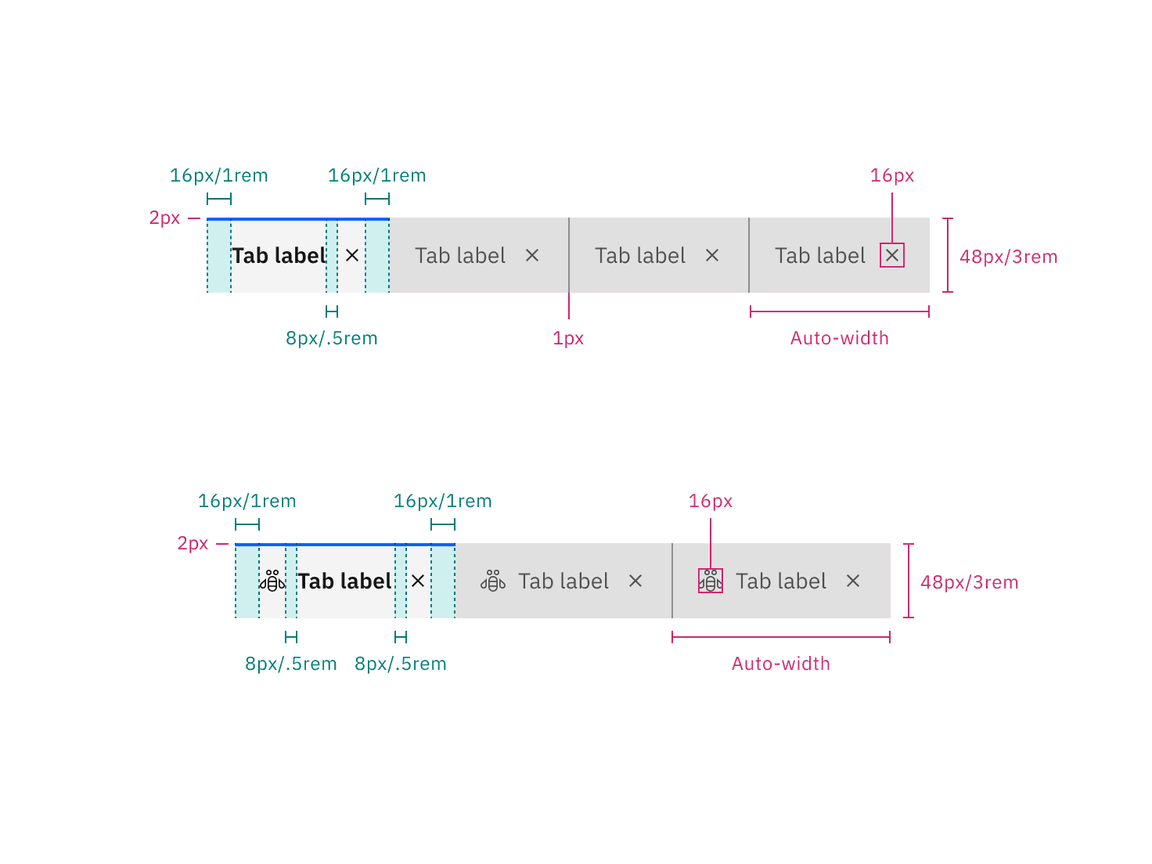Structure and spacing measurements for dismissible contained tabs in px and rem Structure and spacing measurements for dismissible contained tabs in px and rem