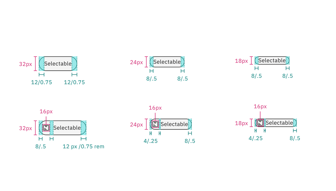 Structure and spacing measurements of selectable tag | px / rem. Structure and spacing measurements of selectable tag | px / rem.