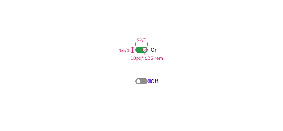 Structure and spacing measurements for small toggle Structure and spacing measurements for small toggle