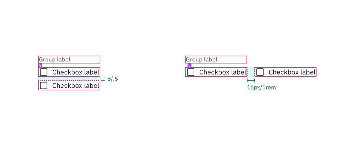 Structure and spacing measurements for vertical and horizontal checkbox groupings Structure and spacing measurements for vertical and horizontal checkbox groupings
