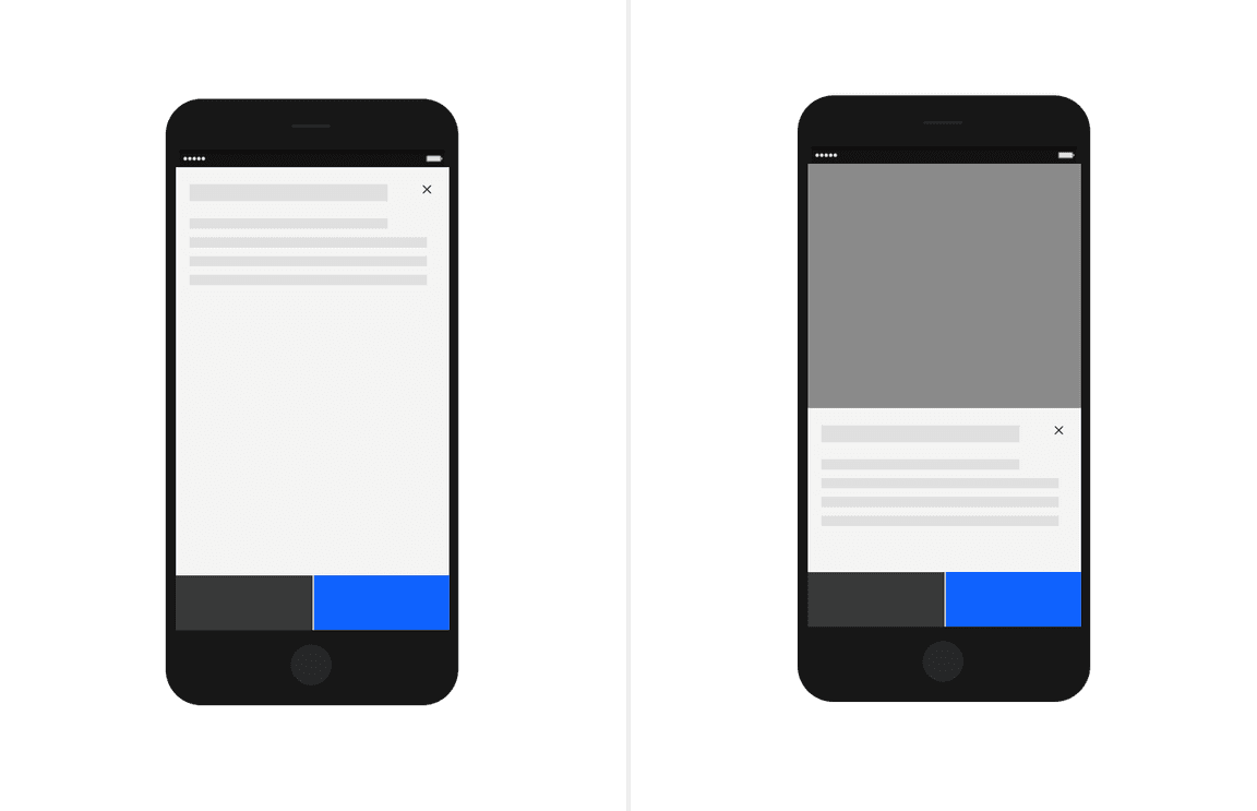 Modal sizes Modal sizes