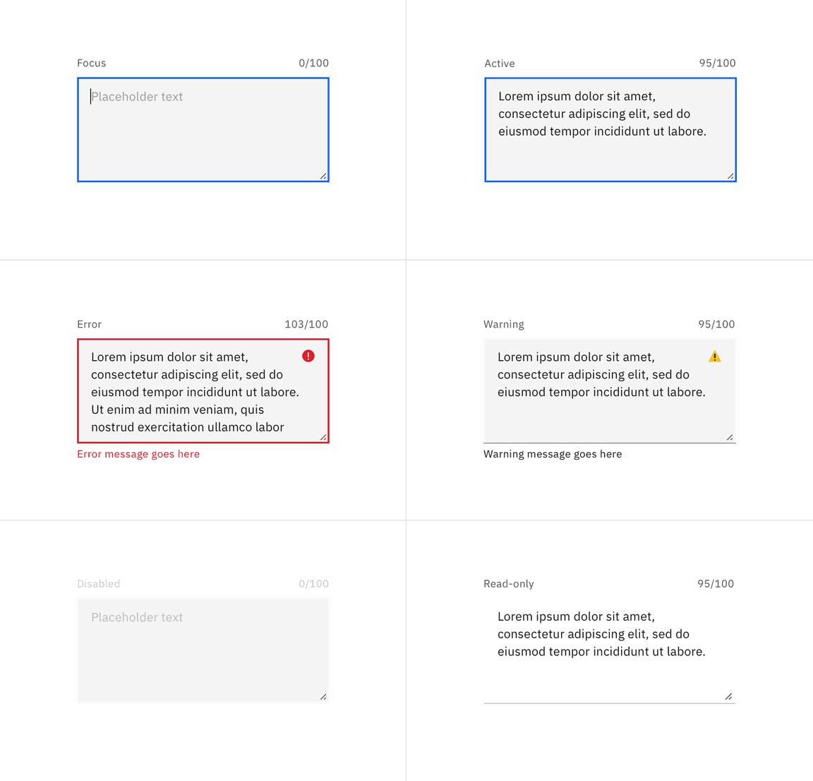 Examples of text area states in the default style Examples of text area states in the default style