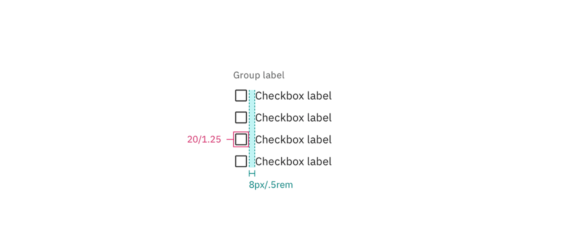 Structure and spacing measurements for a checkbox group Structure and spacing measurements for a checkbox group