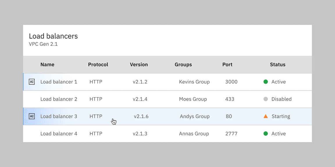 AI Data table hover interaction AI Data table hover interaction
