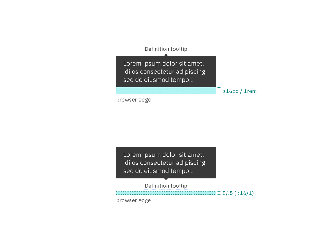 Placement examples for a tooltip Placement examples for a tooltip