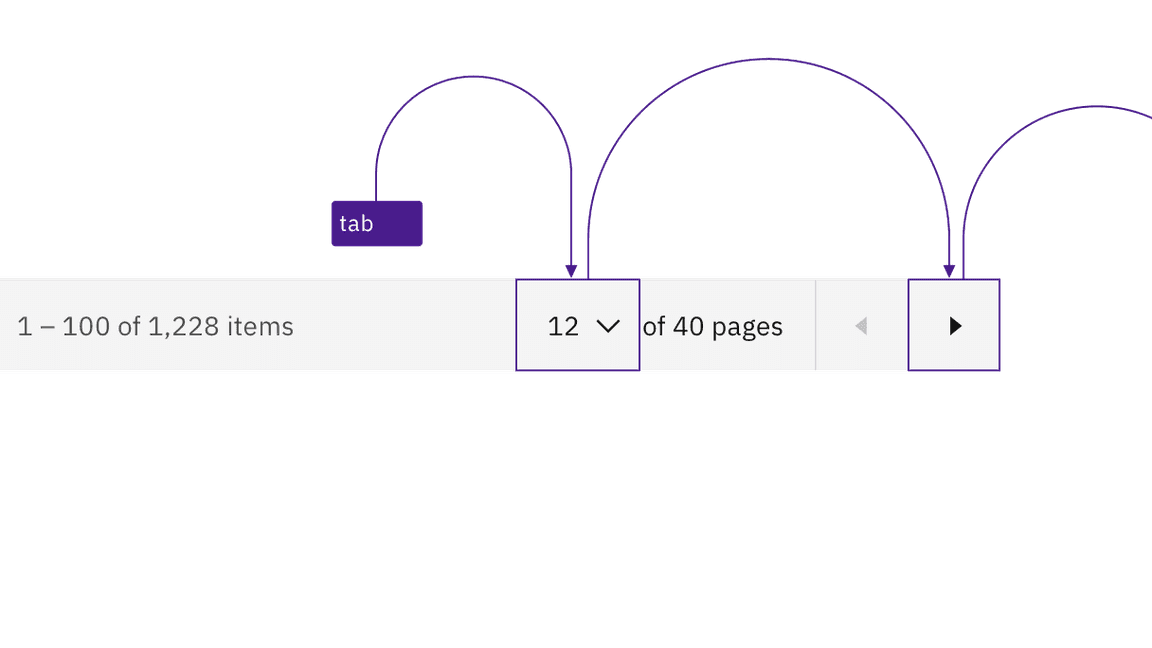 tab order bypasses the disabled left-arrow icon tab order bypasses the disabled left-arrow icon
