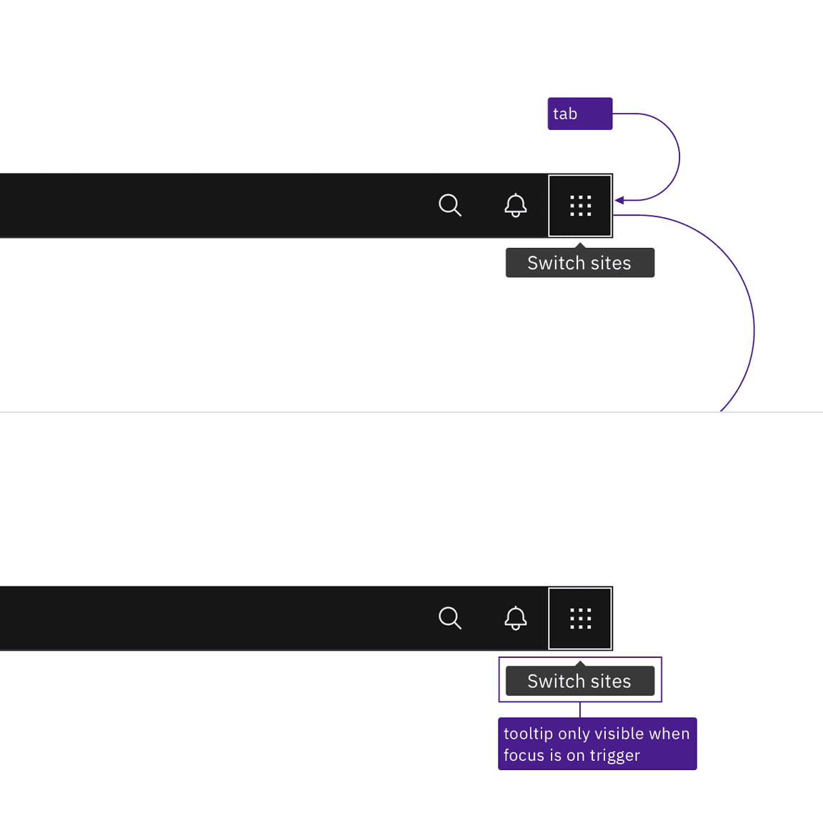 Tooltips appear on focus and disappear by pressing Esc or tabbing away from the trigger Tooltips appear on focus and disappear by pressing Esc or tabbing away from the trigger