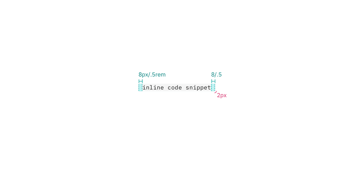 Structure and spacing measurements for inline snippet Structure and spacing measurements for inline snippet