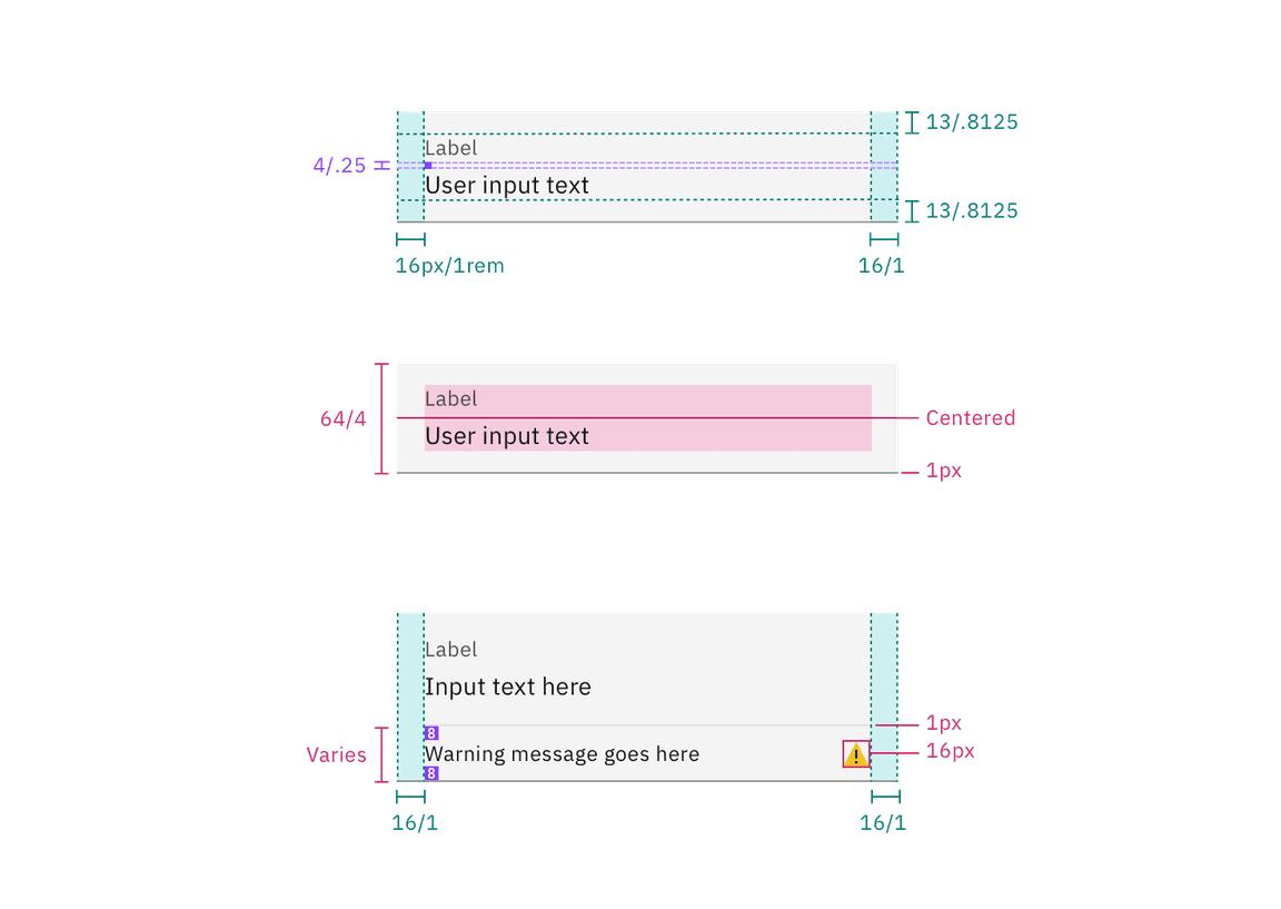 Structure and spacing measurements for fluid text input Structure and spacing measurements for fluid text input