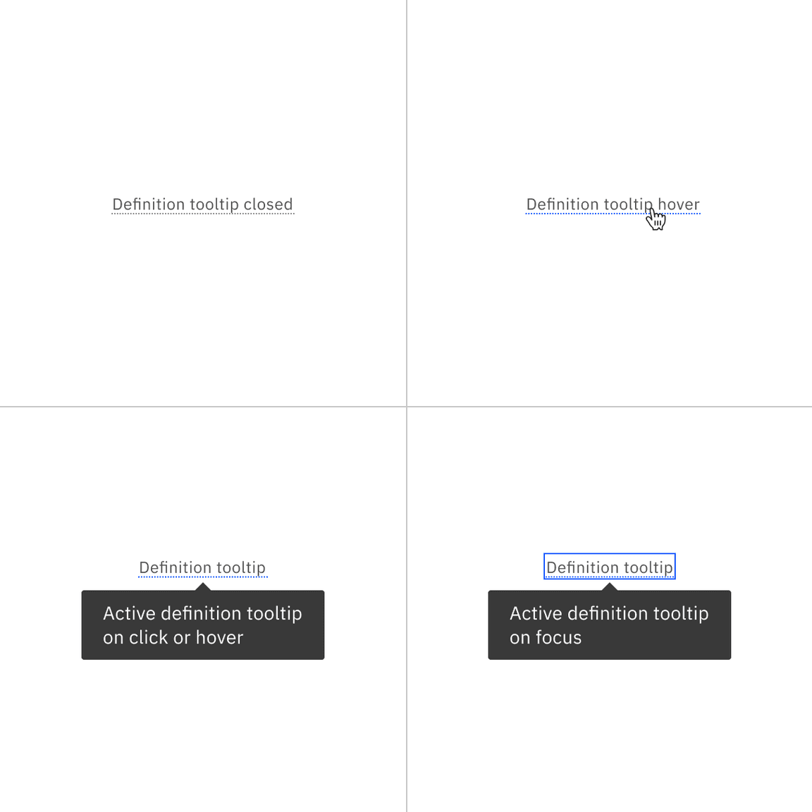 States for definition tooltip States for definition tooltip