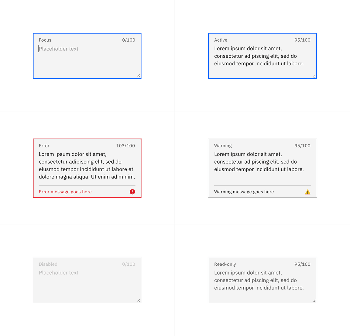 Examples of text area states in the fluid style Examples of text area states in the fluid style