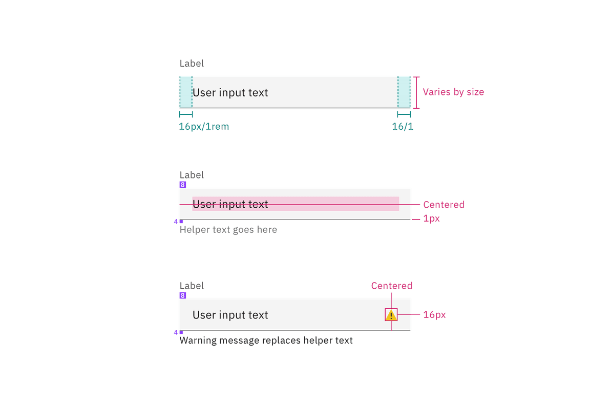 Structure and spacing measurements for default text input Structure and spacing measurements for default text input