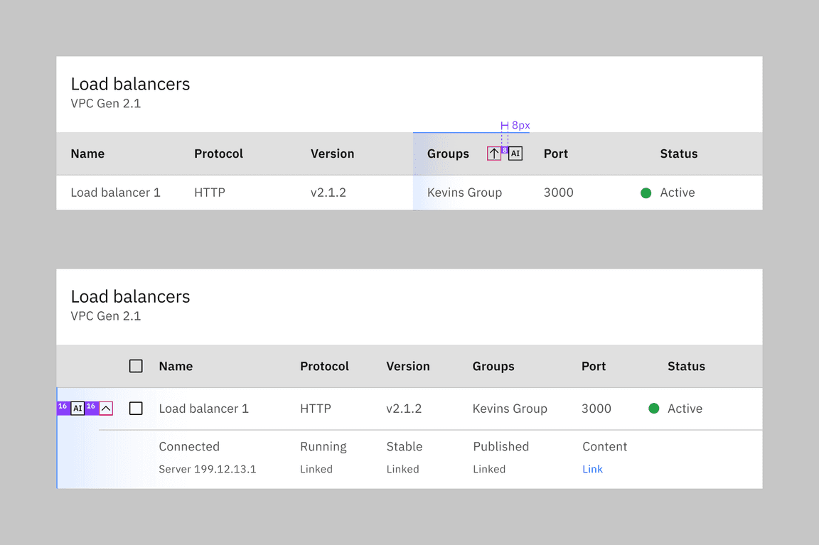 Data table with AI generated rows and columns Data table with AI generated rows and columns