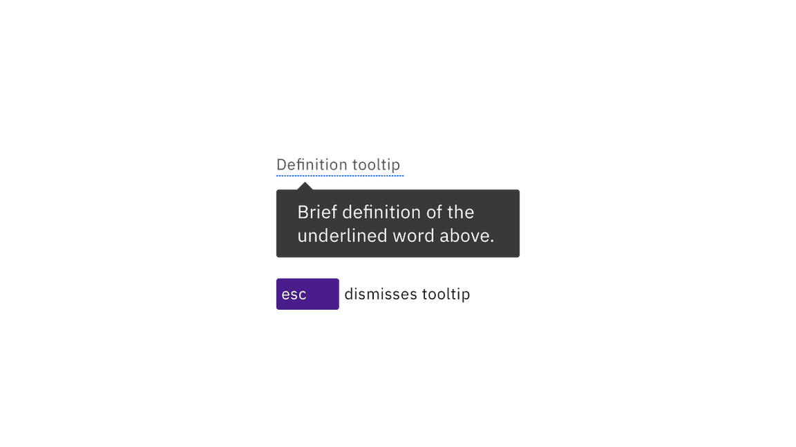Esc dismisses a tooltip Esc dismisses a tooltip