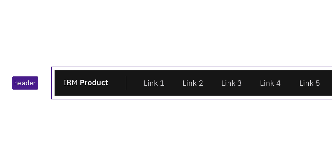 example of header keyboard interaction example of header keyboard interaction