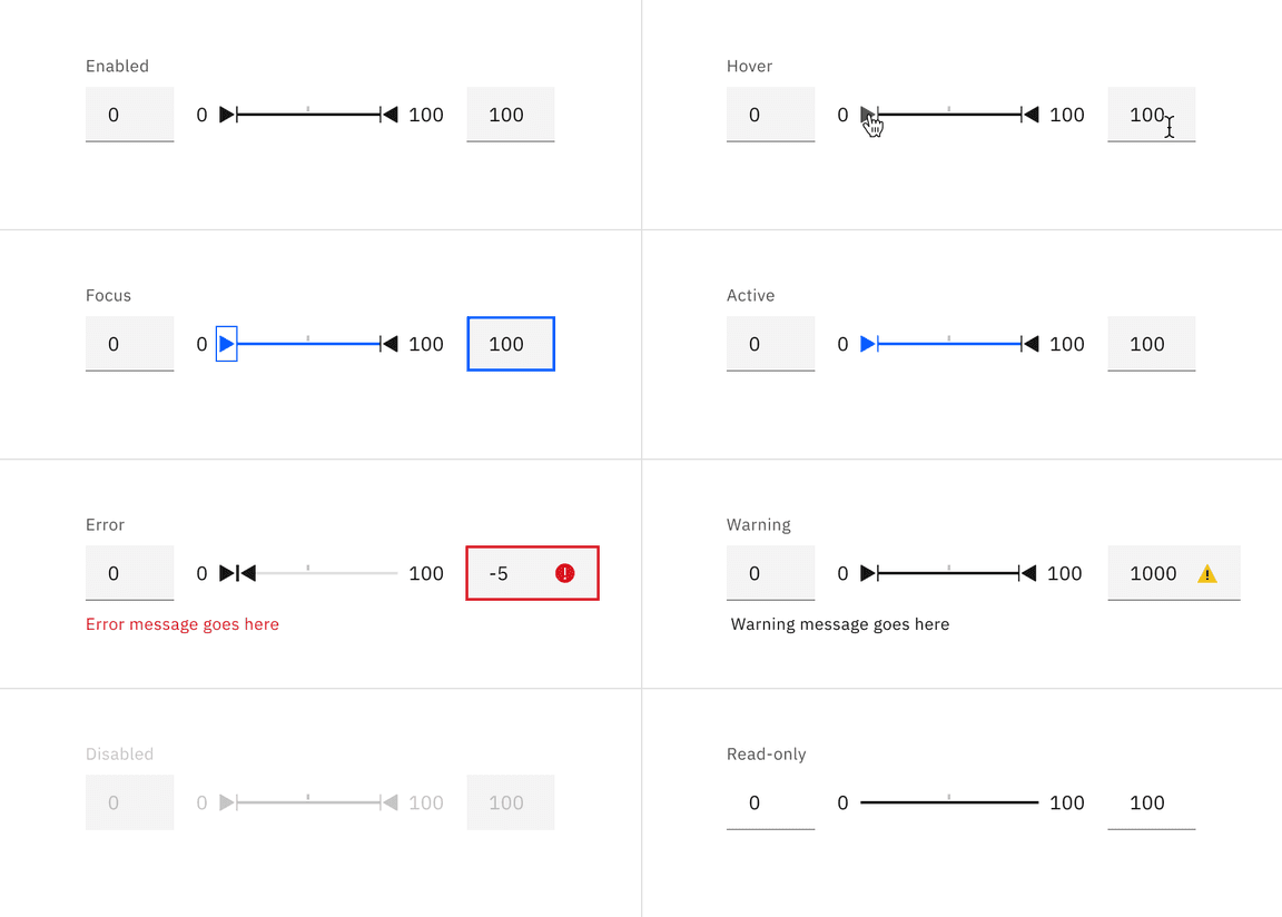 Range slider interactive states Range slider interactive states