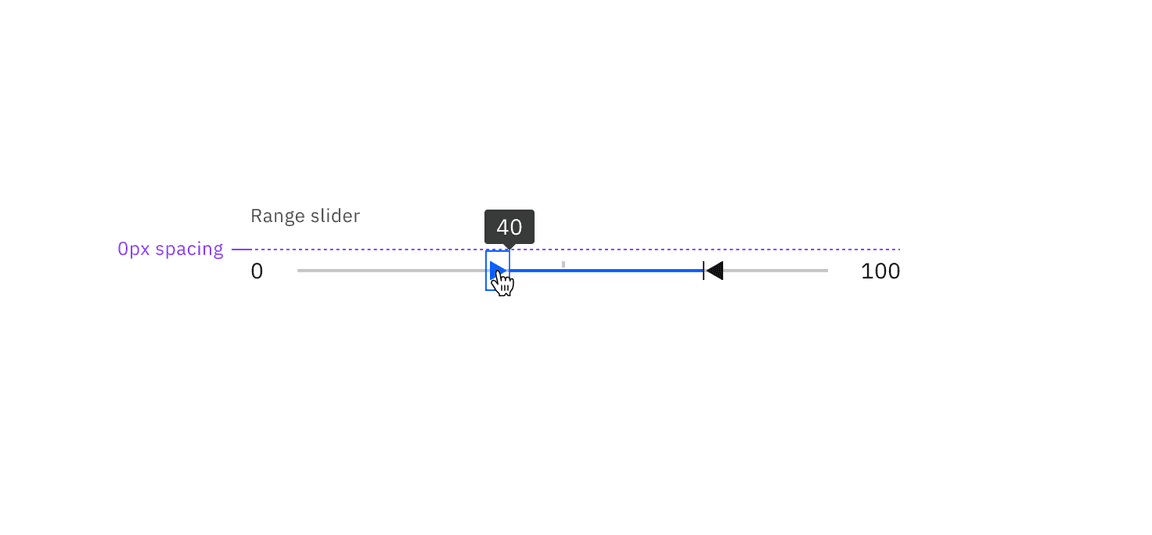 Structure and spacing measurements forrange sliders with tooltips and no number inputs Structure and spacing measurements forrange sliders with tooltips and no number inputs