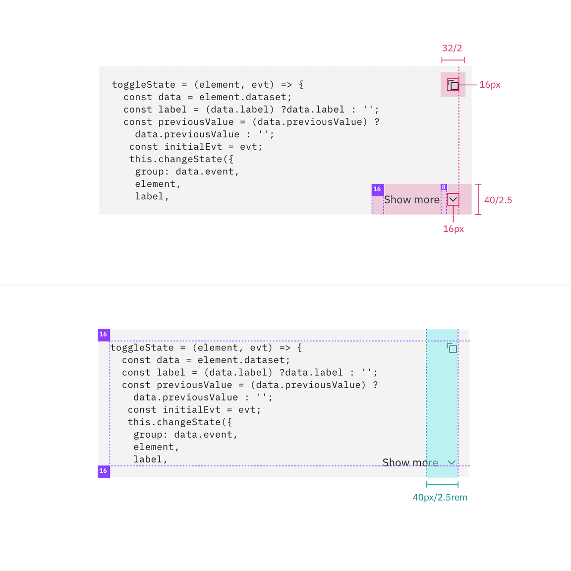 Structure and spacing measurements for multi-line snippet Structure and spacing measurements for multi-line snippet