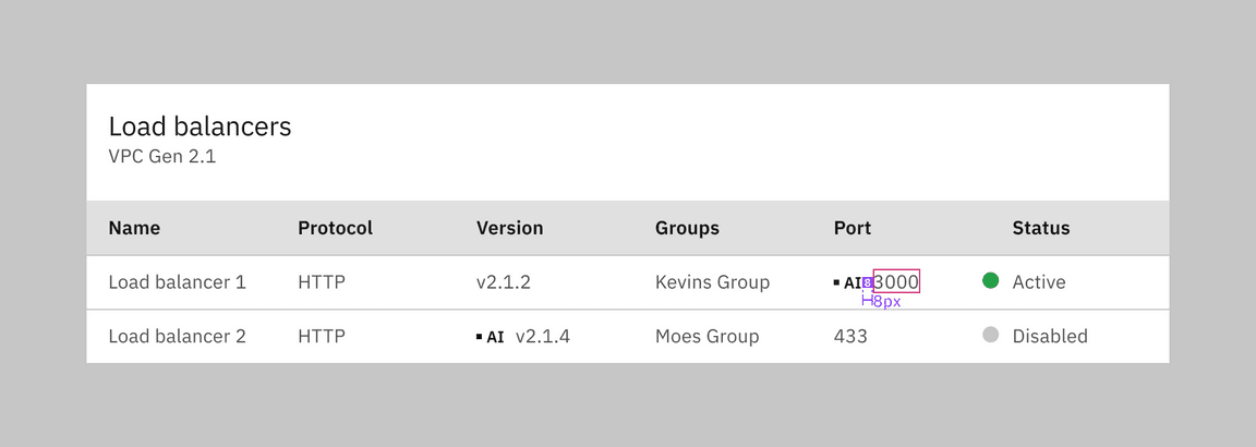 Data table with AI generated cells Data table with AI generated cells