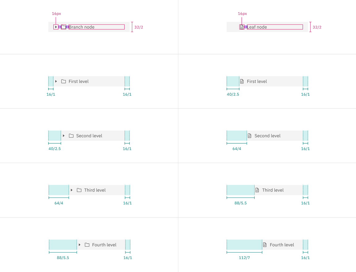 Examples of tree view with icons node structures Examples of tree view with icons node structures