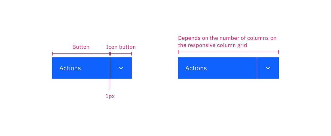 Combo button structure Combo button structure