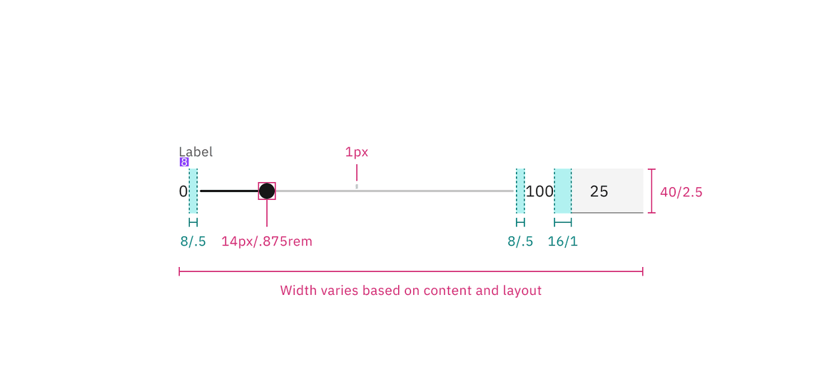 Structure and spacing measurements for default slider enabled state Structure and spacing measurements for default slider enabled state